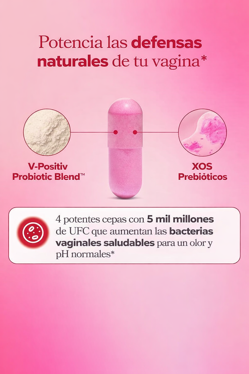Probióticos Uro Vaginal Para Mujeres Ph